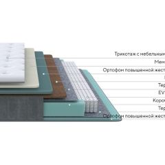 PROxSON Матрас Glory Firm (Трикотаж Prestige Steel) 200x190 | фото 2