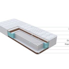 PROxSON Матрас Orto Medic (Multiwave) 80x200 | фото 2