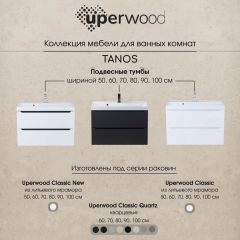 Тумба под раковину Uperwood Tanos 90 см, подвесная, черная матовая | фото 12